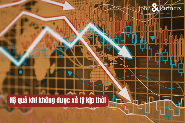 Điều gì sẽ xảy ra nếu doanh nghiệp mất kiểm soát khi tăng trưởng? Điều gì sẽ xảy ra nếu doanh nghiệp mất kiểm soát khi tăng trưởng?