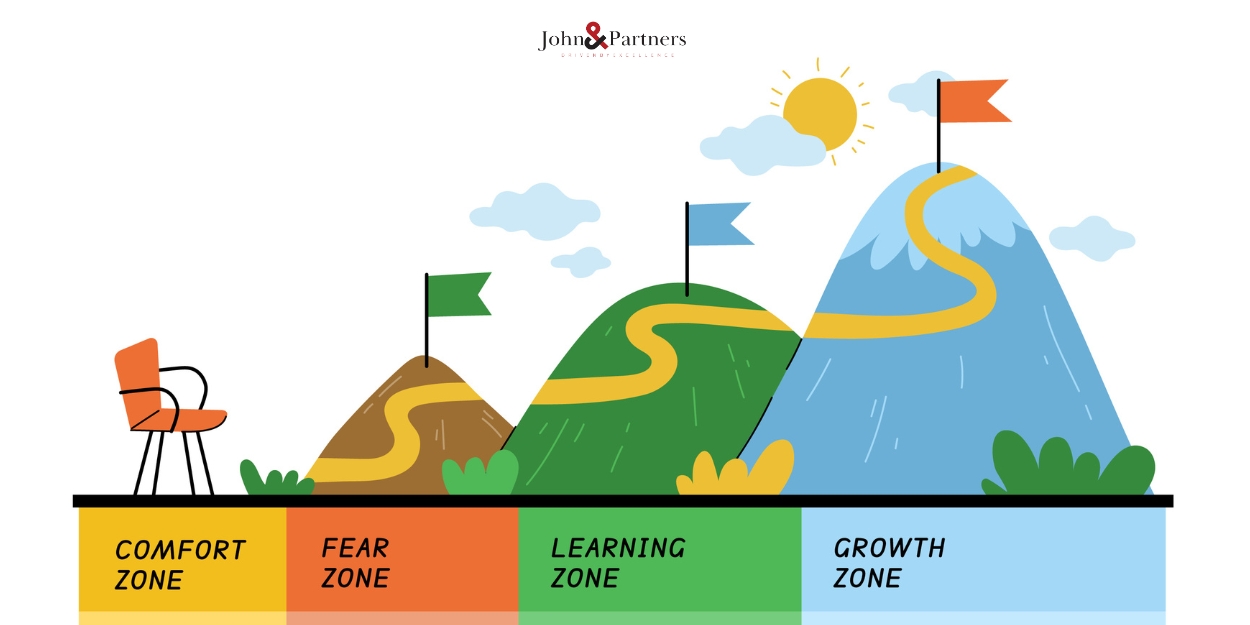 Lãnh đạo doanh nghiệp xây lộ trình AI từ phân tích chuỗi giá trị và ưu tiên cơ hội