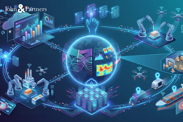 Digital Supply Chain là gì?