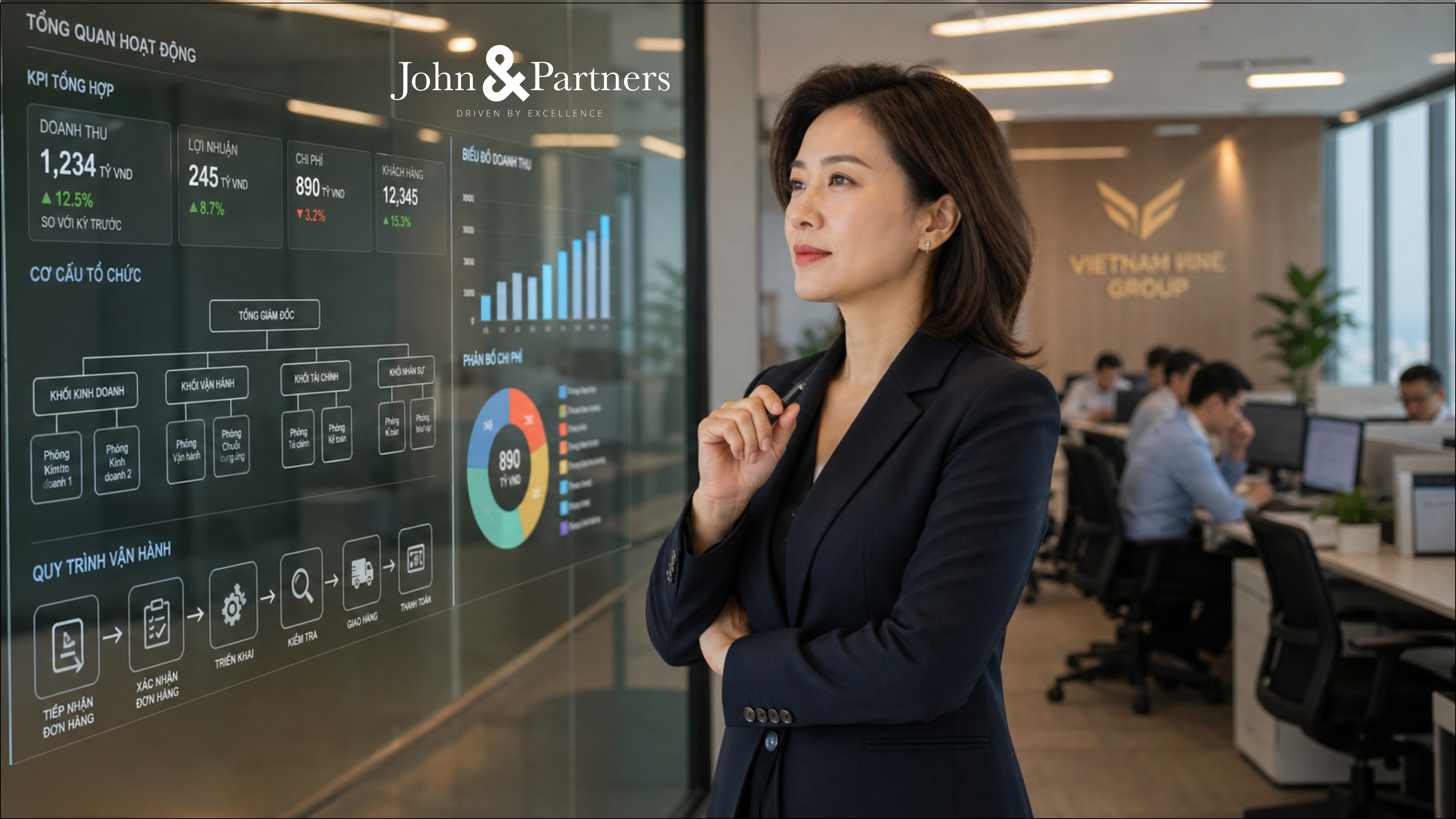 COO executive leadership