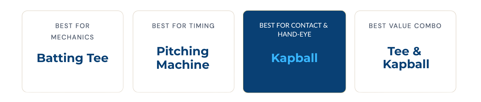 best youth baseball tools and use case