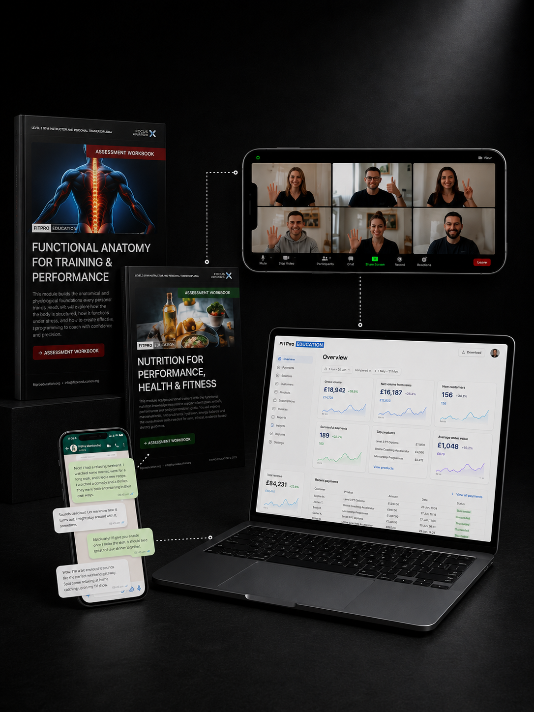 FitPro Full Bundle diploma workbooks, laptop learning portal, and live mentorship call