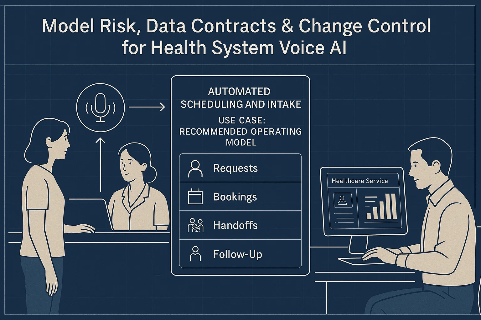 Healthcare outcomes dashboard illustrating Healthcare Voice AI model risk