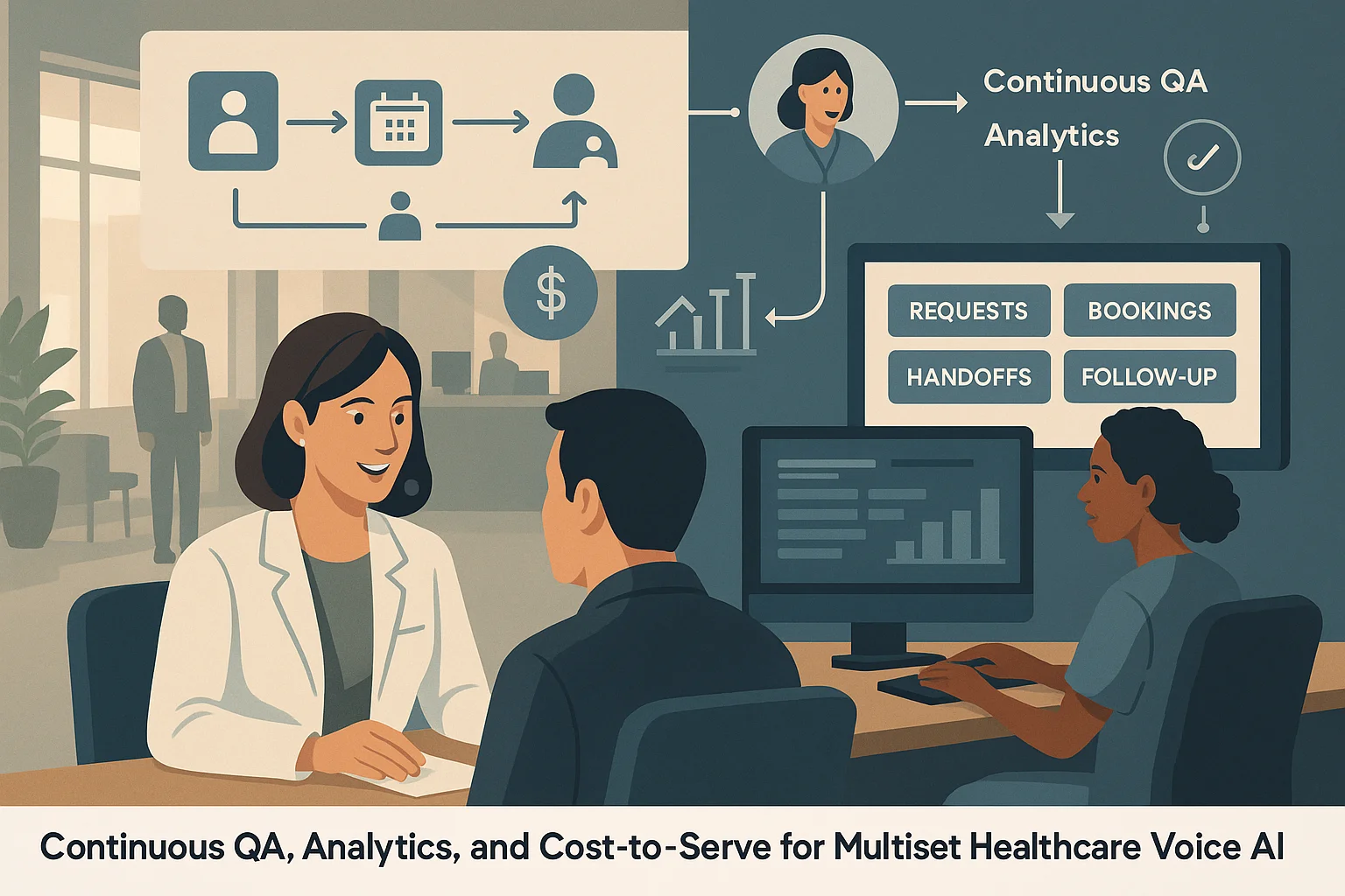 Healthcare outcomes dashboard illustrating Healthcare Voice AI QA