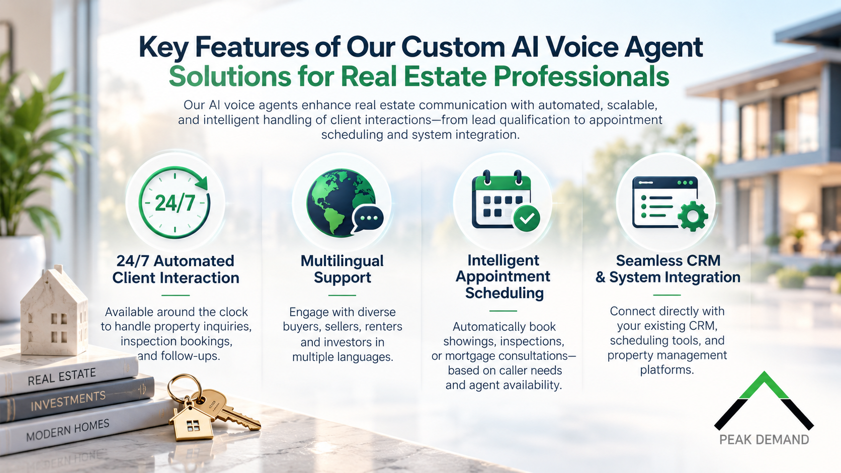 Key features of custom AI Voice Agent solutions for real estate professionals
