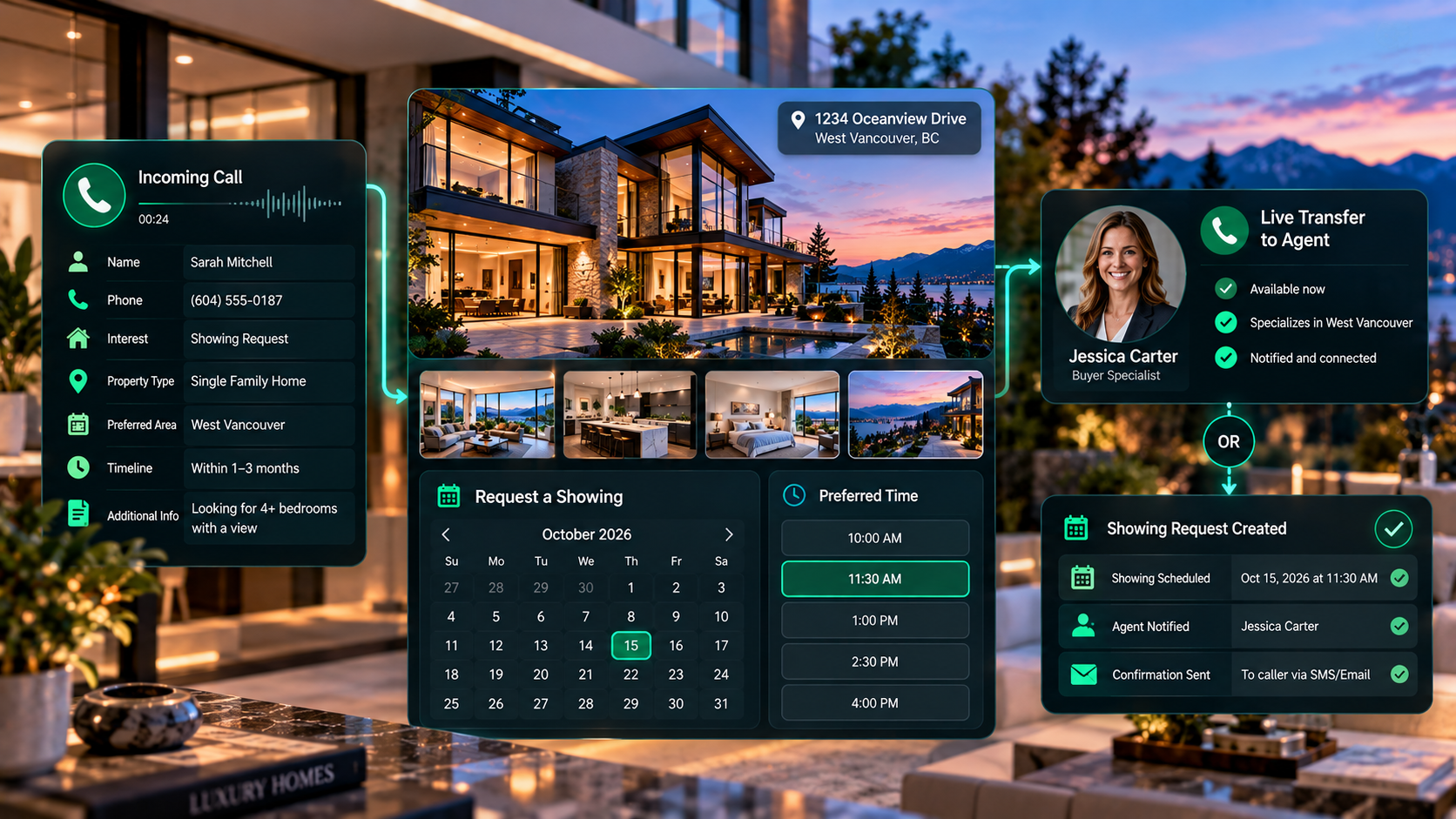 Property showing request workflow connecting caller context, listing details, preferred time, live agent transfer, and confirmed showing follow-up