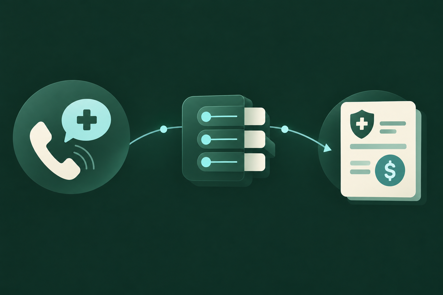 Illustrative a permitted integration step workflow for Infinitus: Eligibility and copay clarification