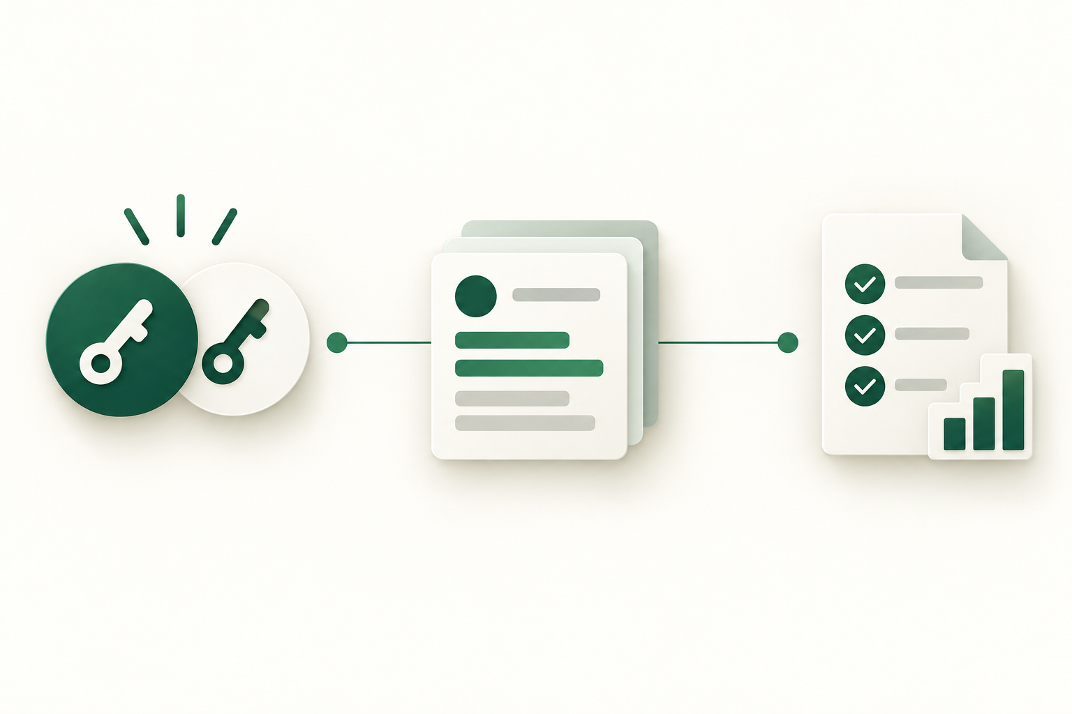 Illustrative permitted record lookup workflow for DealCloud: Pilot and QA