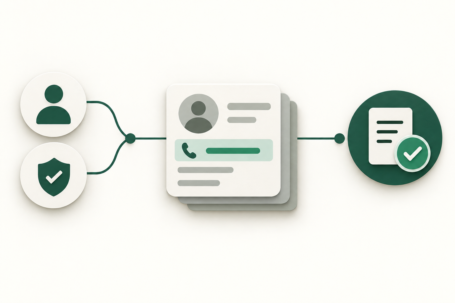 Illustrative permitted record lookup workflow for Redtail CRM: Example A — Caller asks: “I need to update my phone number”