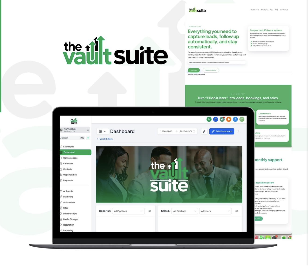 Example of a connected brand ecosystem dashboard
