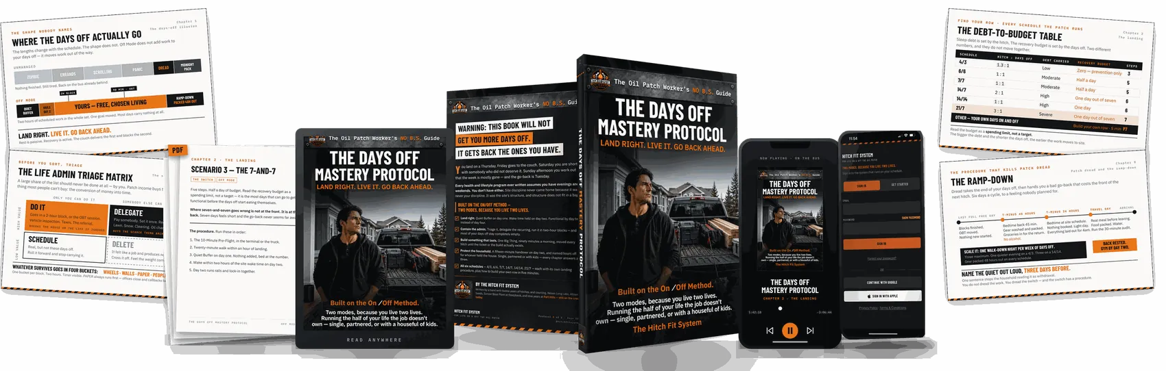 The Days Off Mastery Protocol as delivered — book, the landing table and ramp-down pages, e-reader, audiobook and app