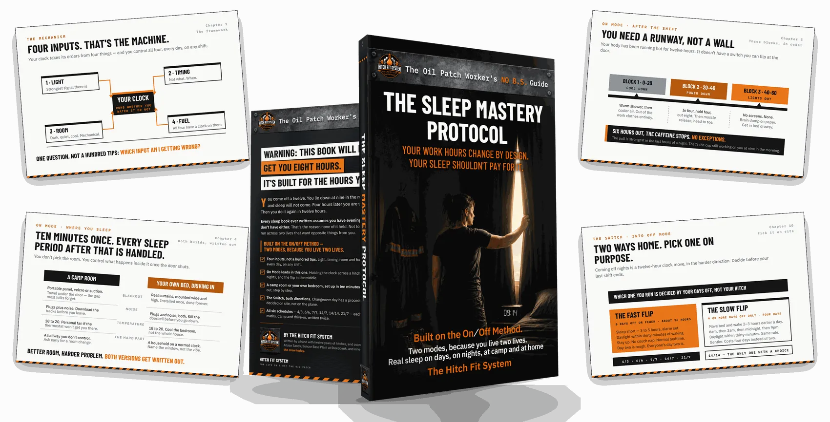 Interior pages from The Sleep Mastery Protocol fanned around the book — procedure tables and schedule rows