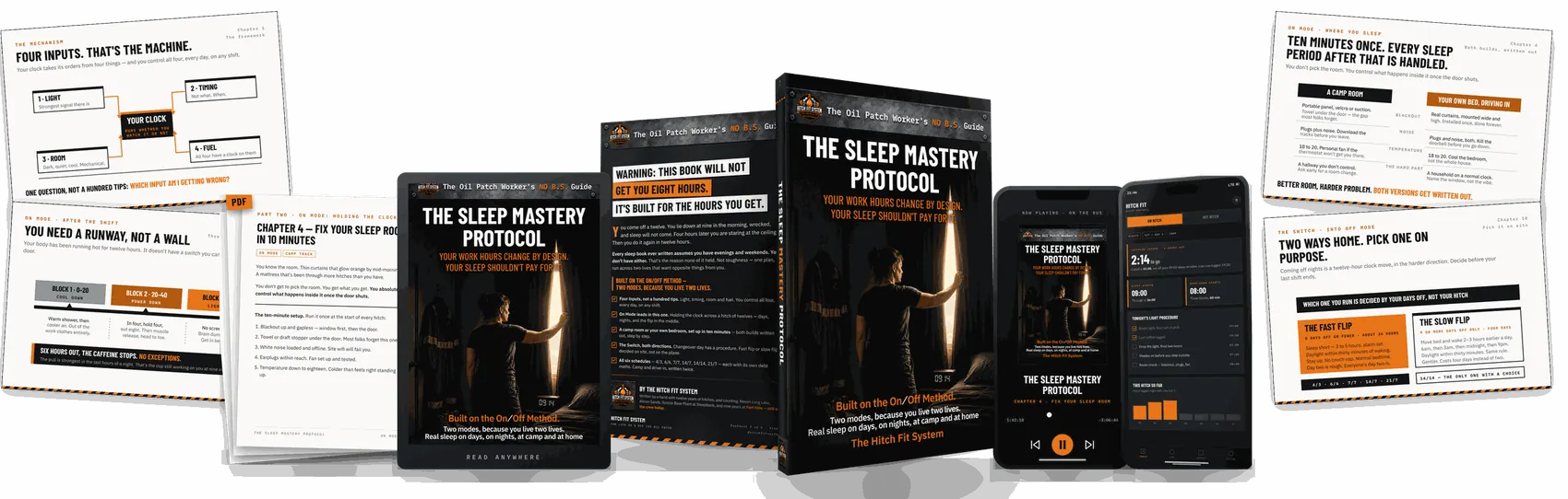 The Sleep Mastery Protocol as delivered — book, interior pages with the four sleep inputs, e-reader, audiobook and app