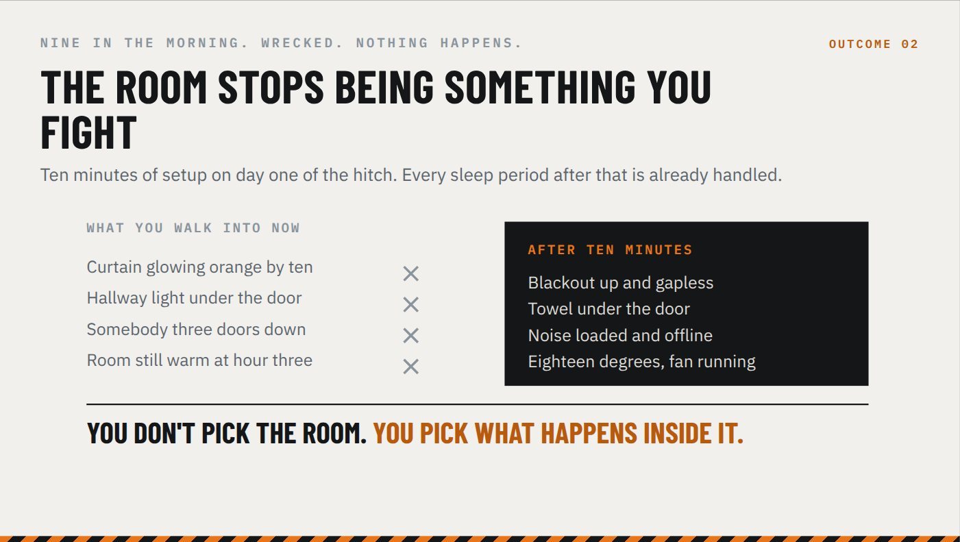 The room stops being something you fight
