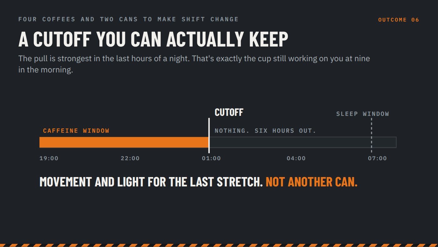 A caffeine cutoff you can actually keep