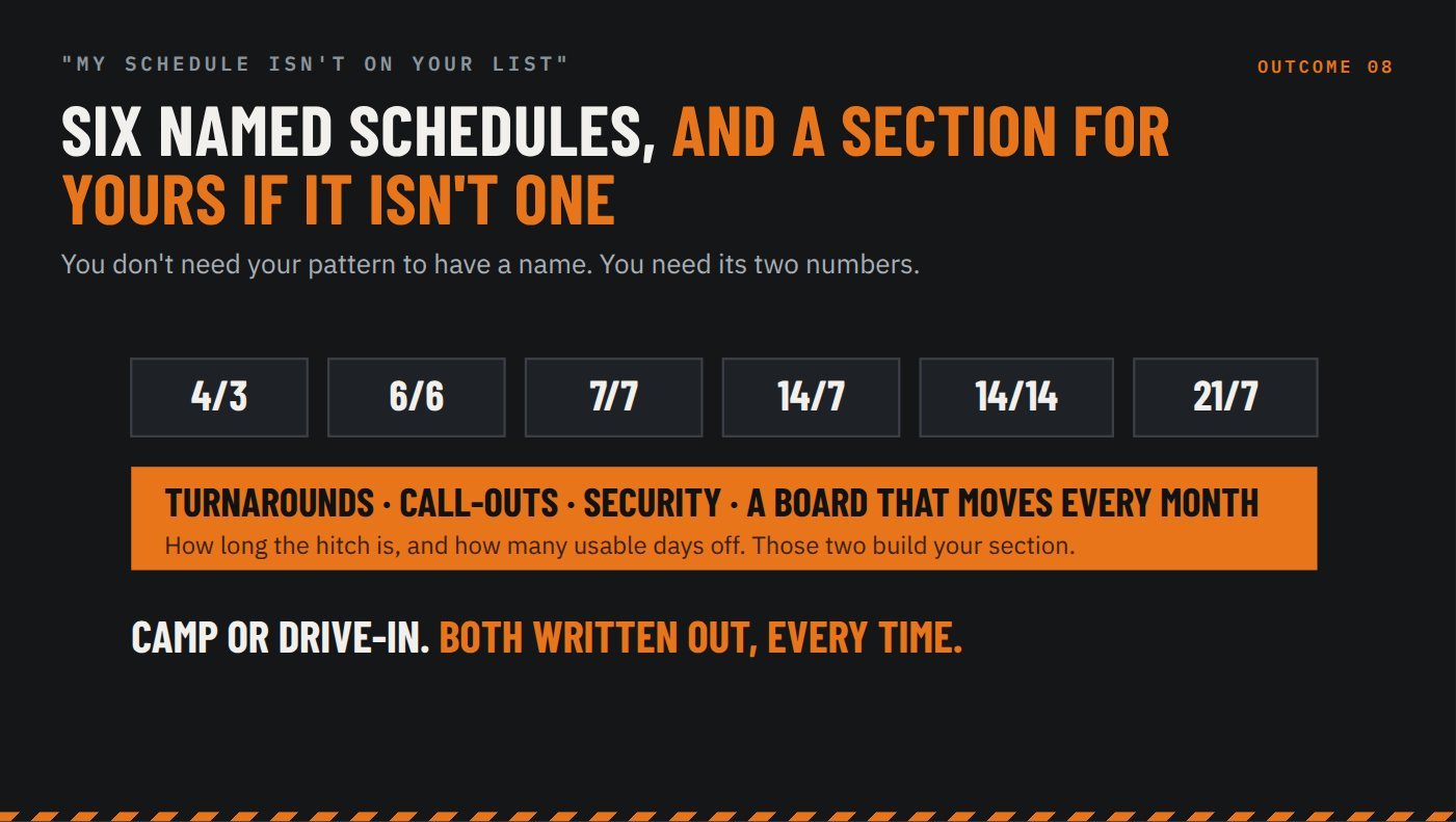 Six named schedules and a section for yours if it isn't one