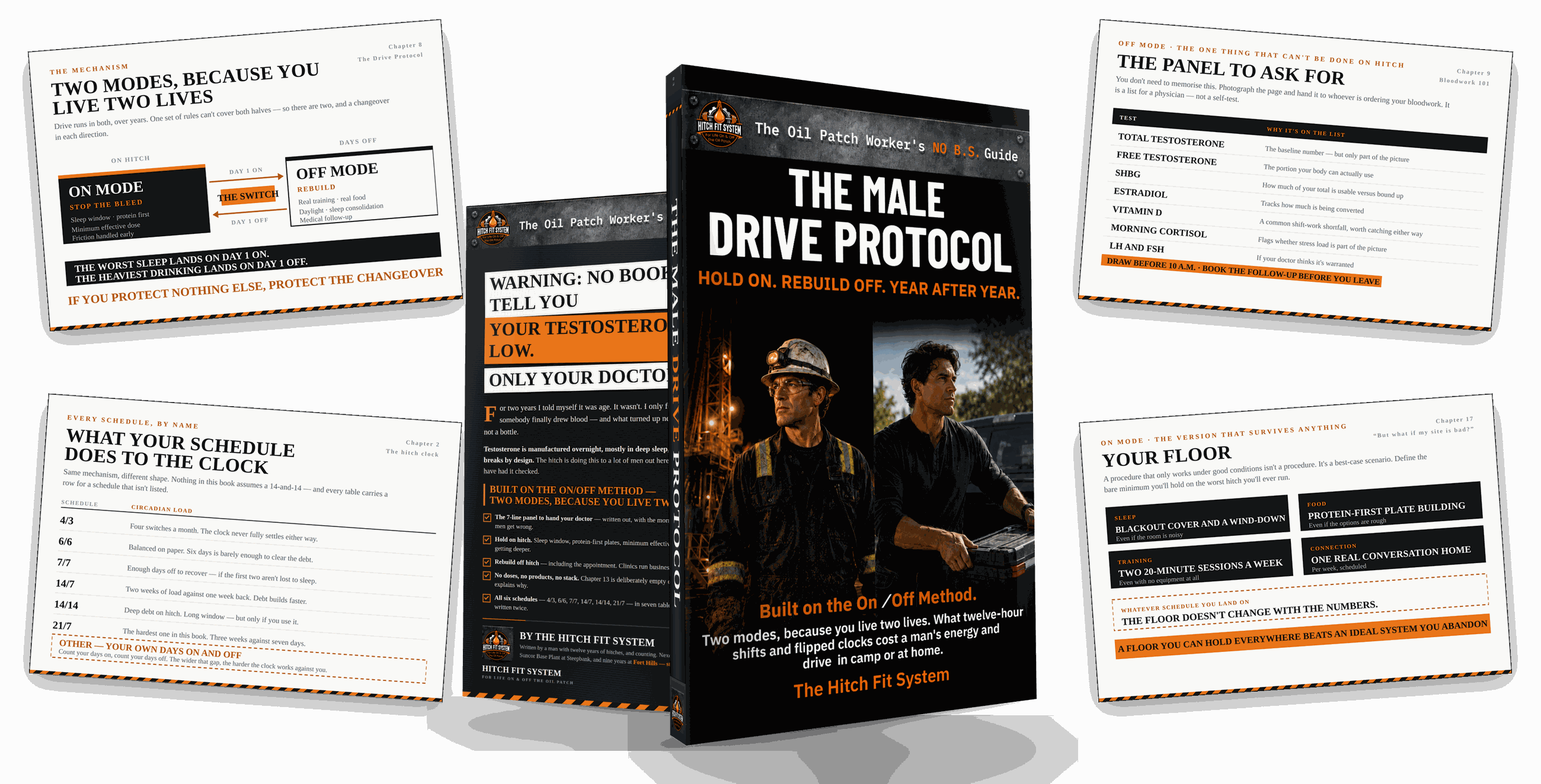 The Male Drive Protocol with four interior pages: the two modes, the schedule load table, the panel to ask for, and the floor