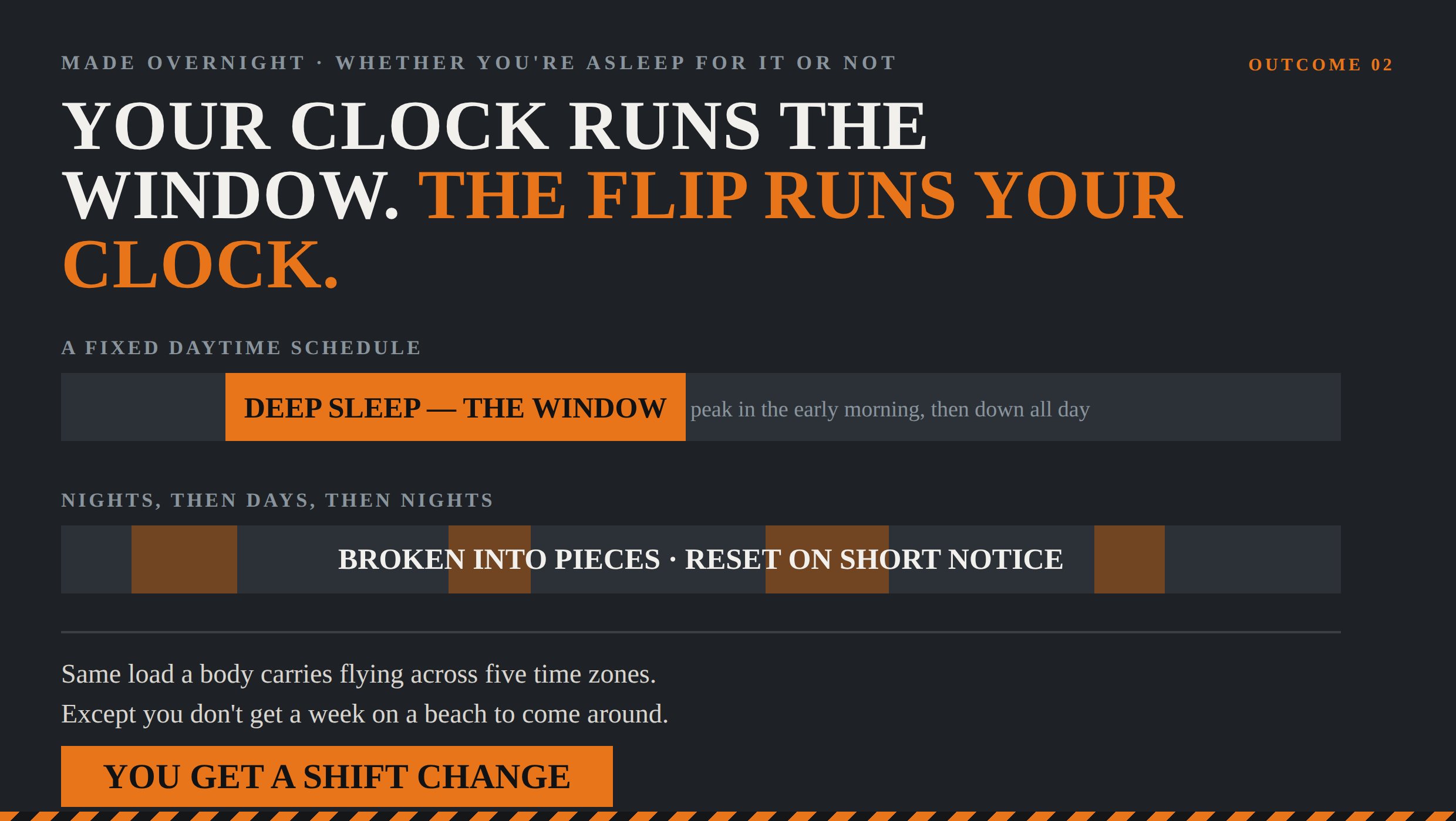 Made overnight in deep sleep — what a flipped clock does to the window