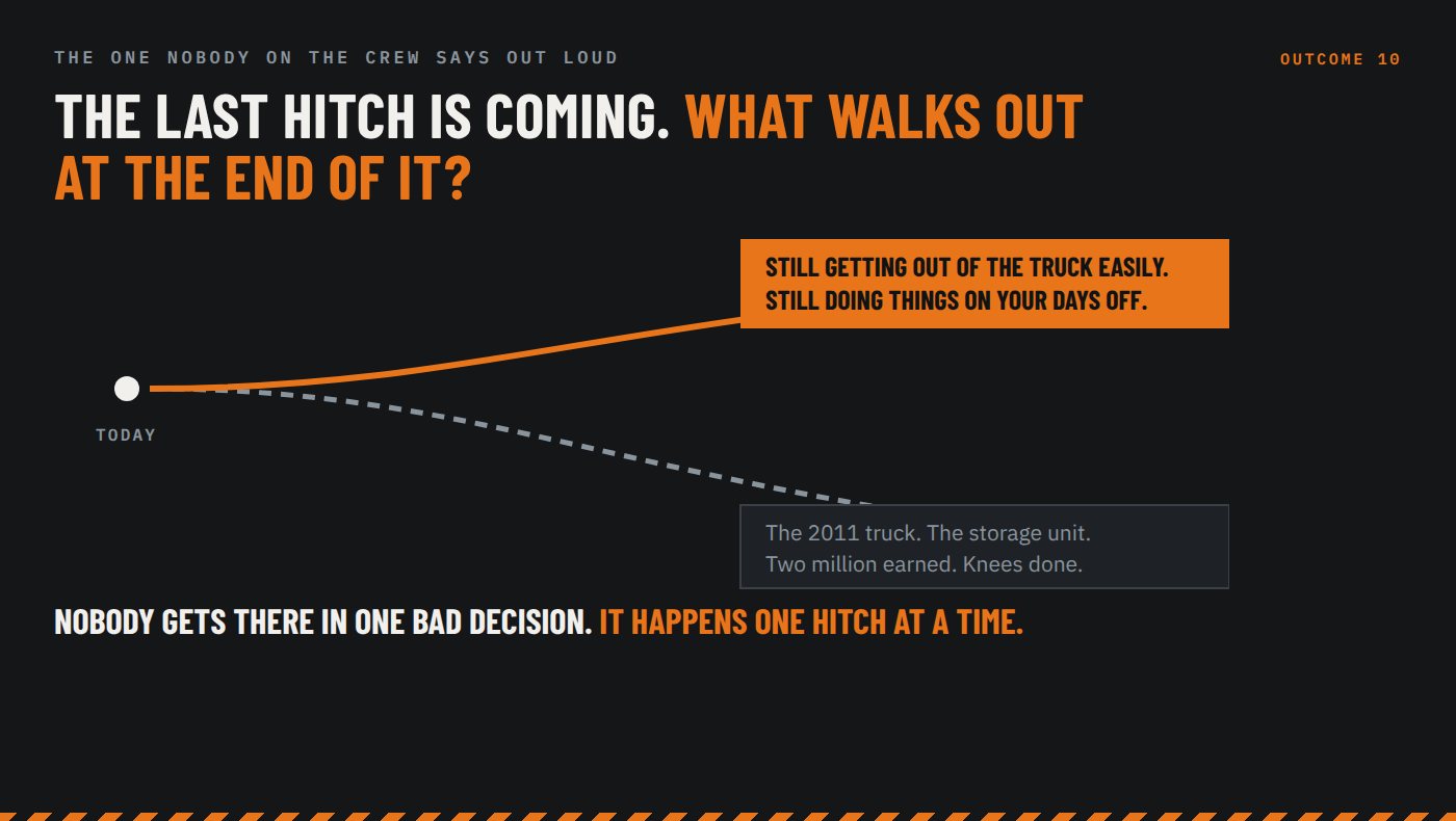 However many hitches you've got left — what's left of you when you finally walk out of here
