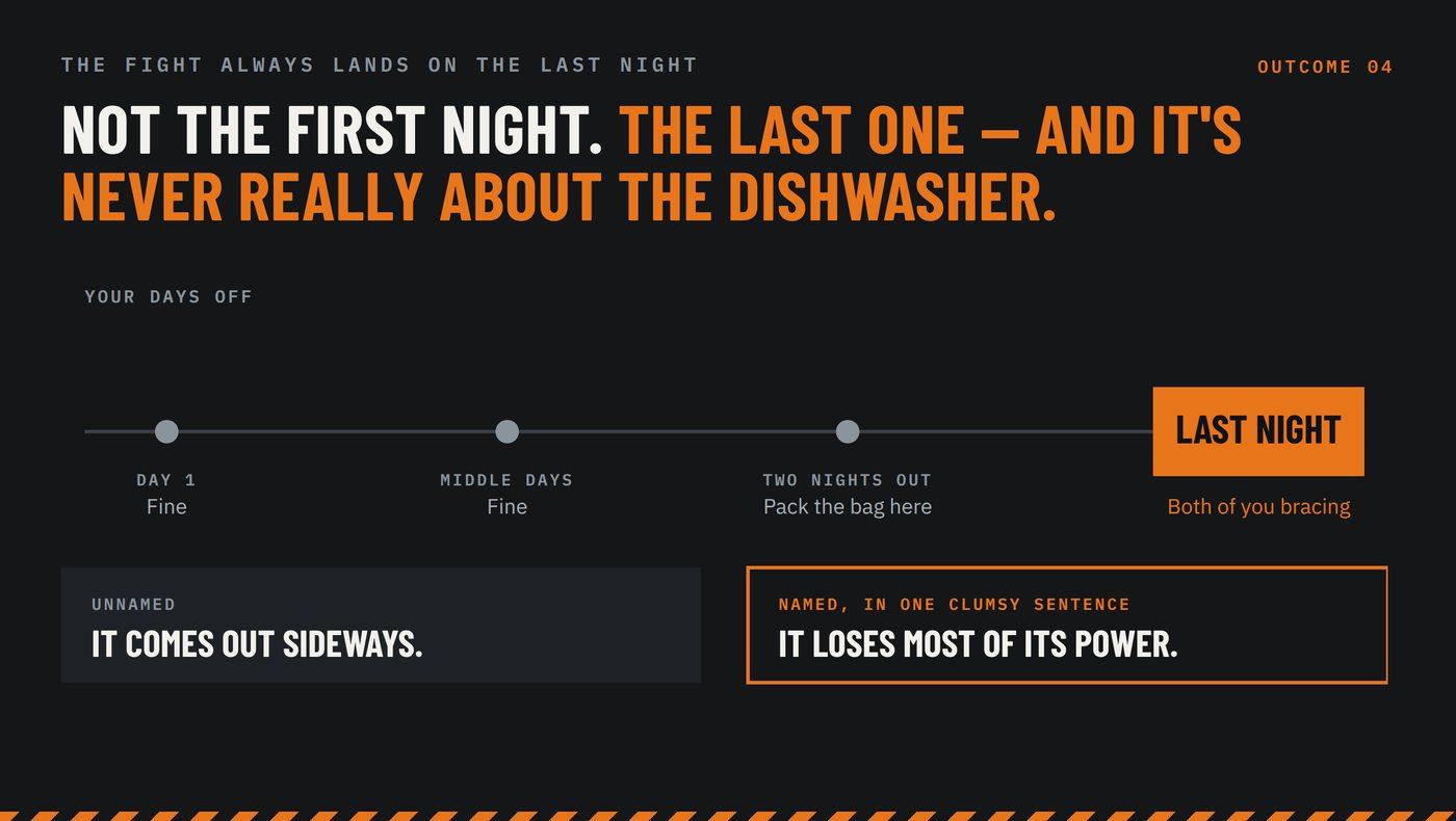 Why the last night goes bad — and what naming it does to it