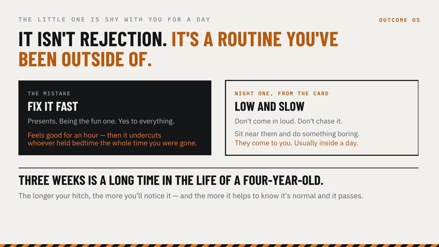 A kid being shy for a day — what it actually is, and what to do on night one