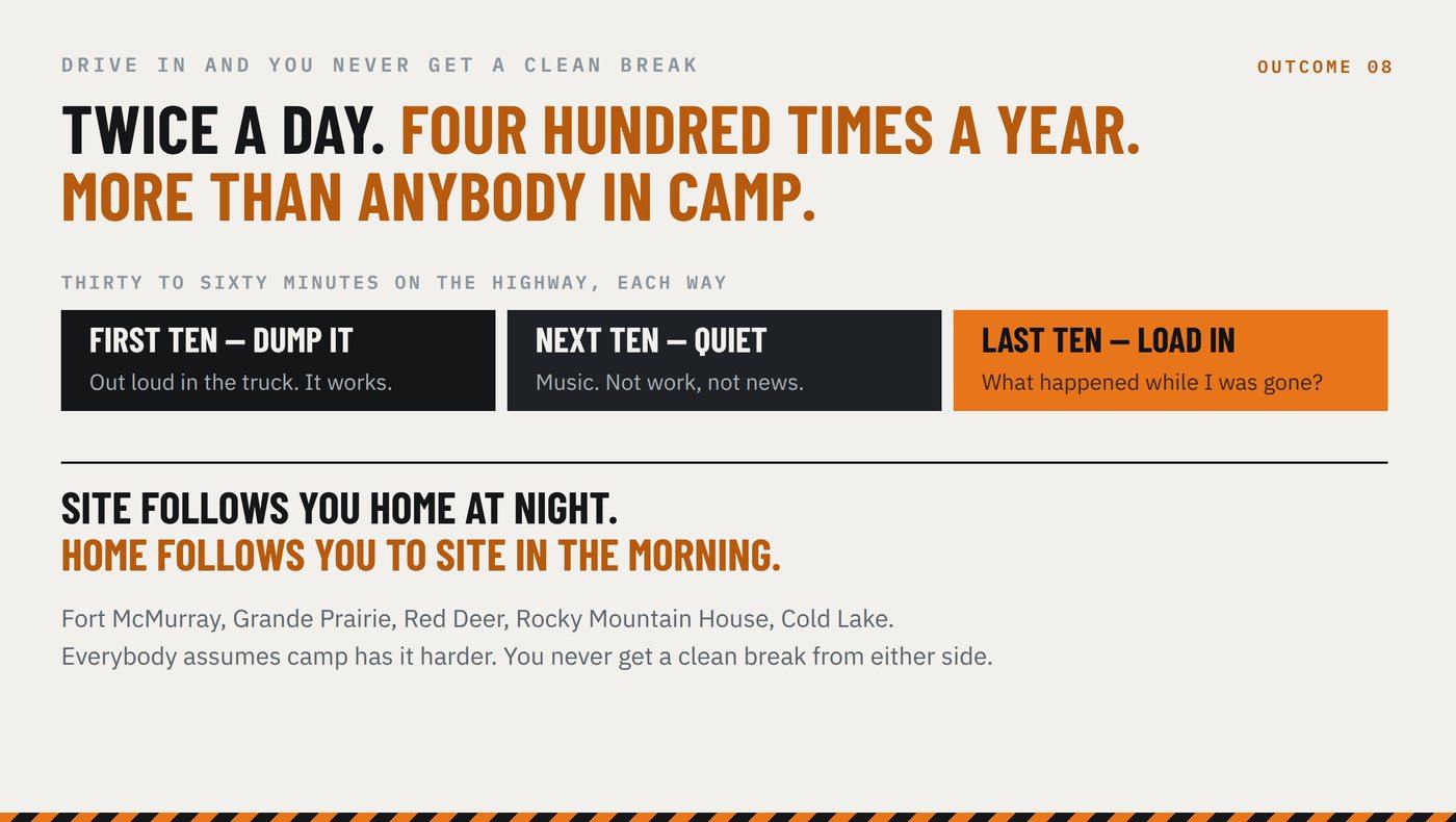 The drive-in half — twice a day, four hundred times a year
