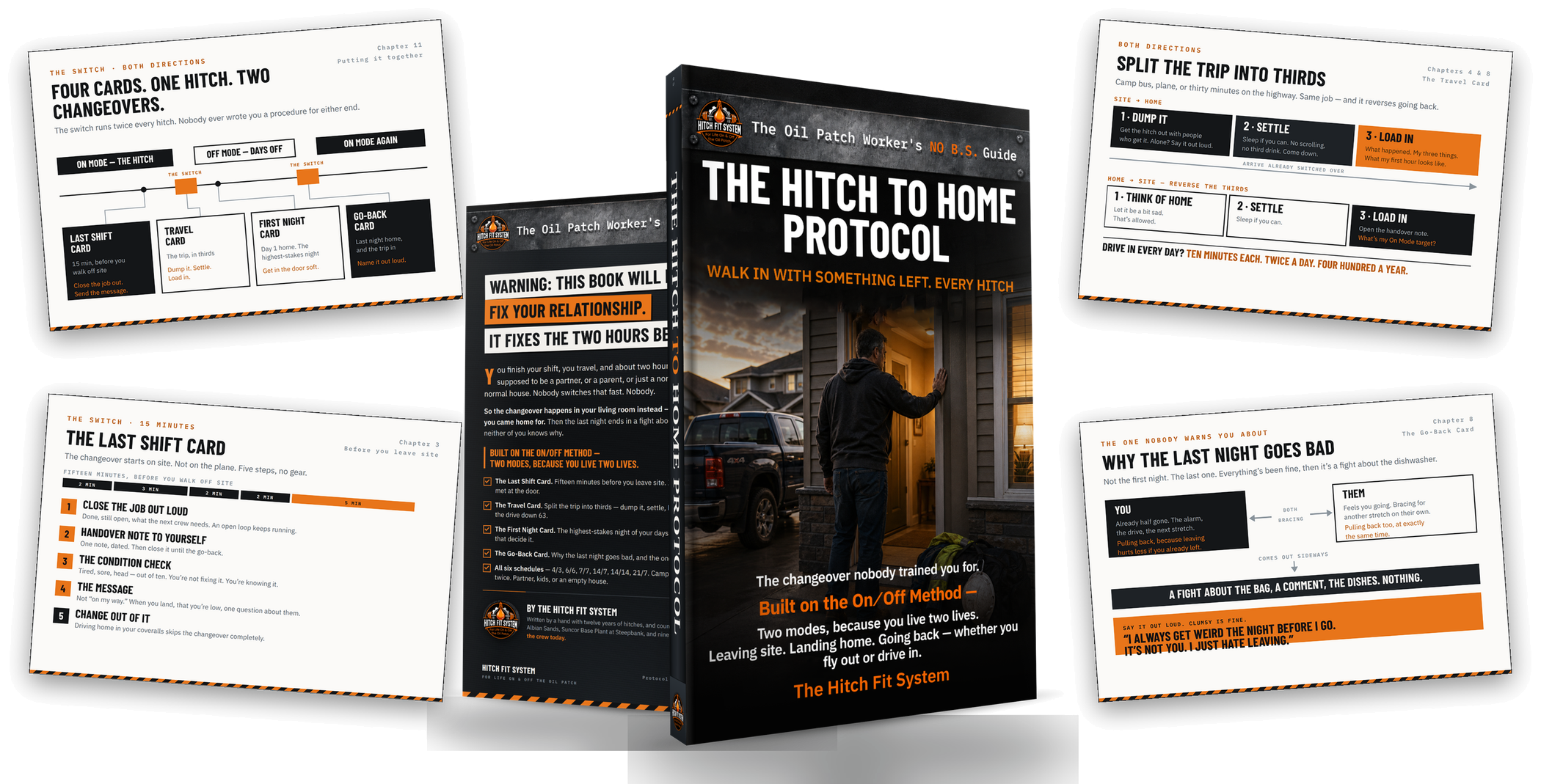 The Hitch To Home Protocol with four interior pages: the four cards, the Last Shift Card, the trip in thirds, and why the last night goes bad