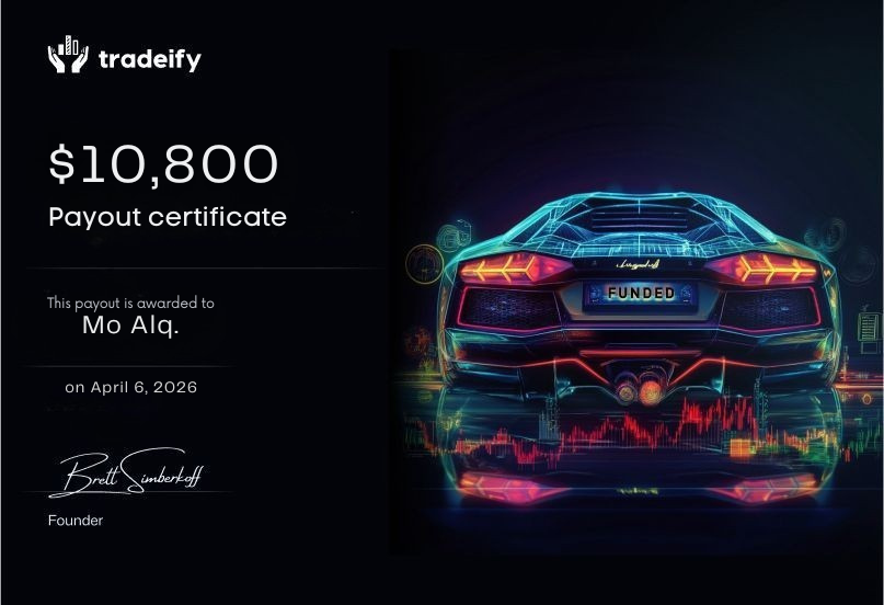 Alpha Futures $8,650 Payout — Mo Alq