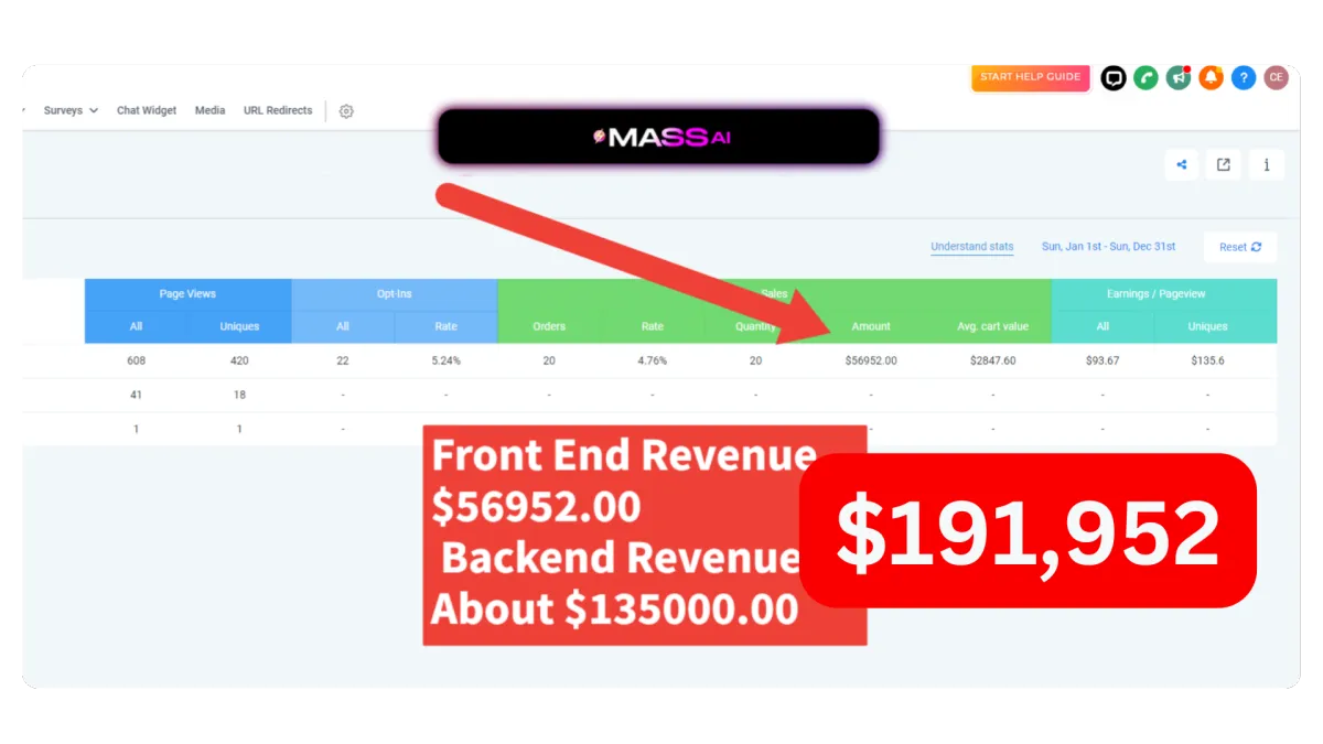 MASS AI proved the product-plus-ascension model fast
