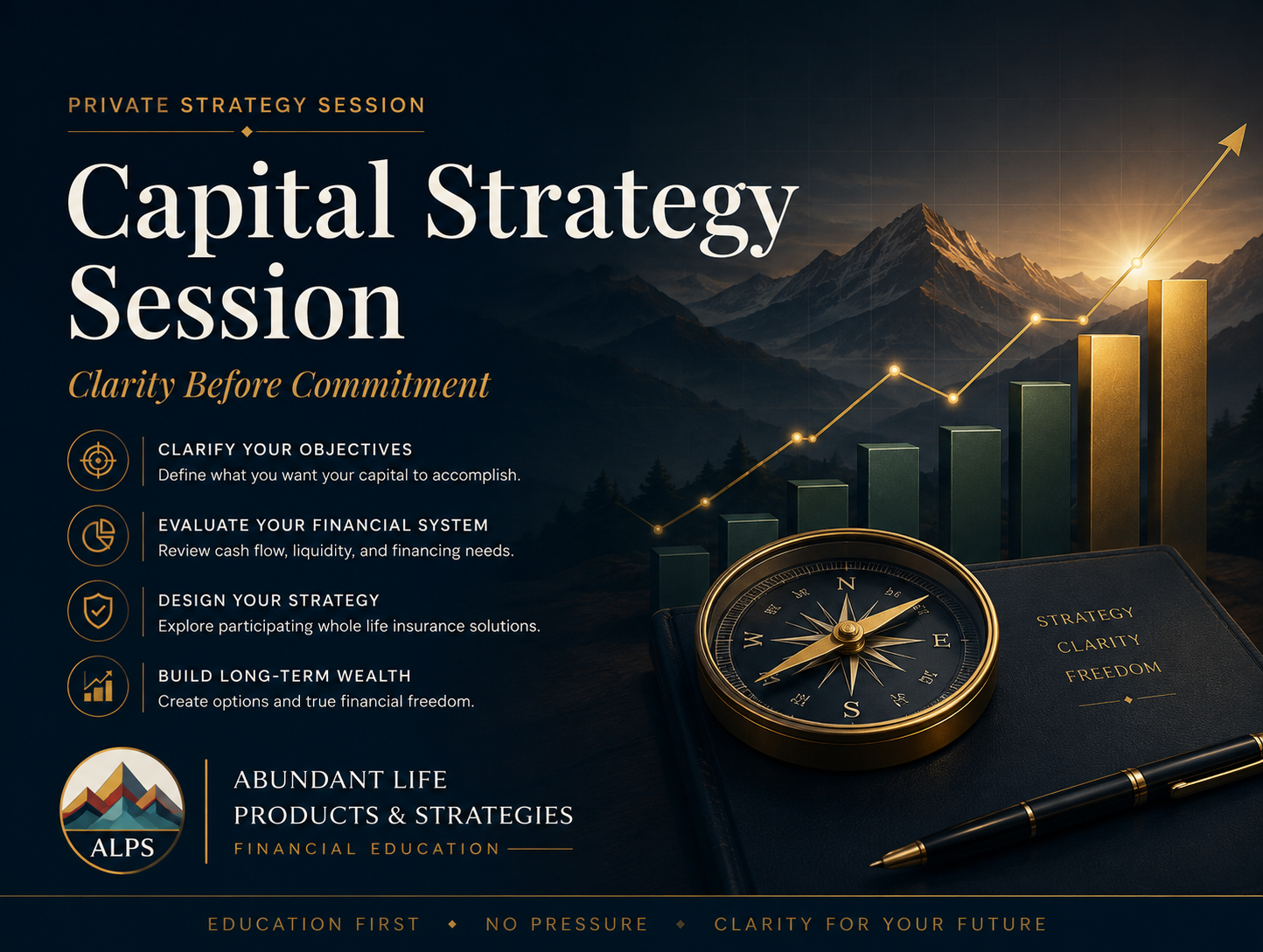 IBC Capital Strategy Session - Clarity Before Commitment