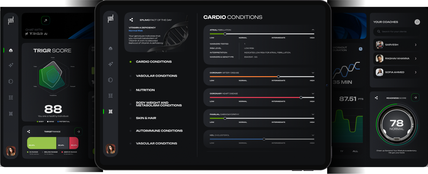 TRIGR Dashboard