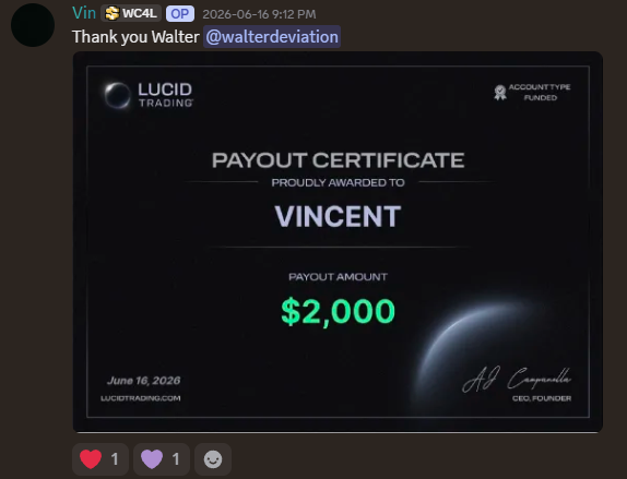 Walter Concepts Student Result 17