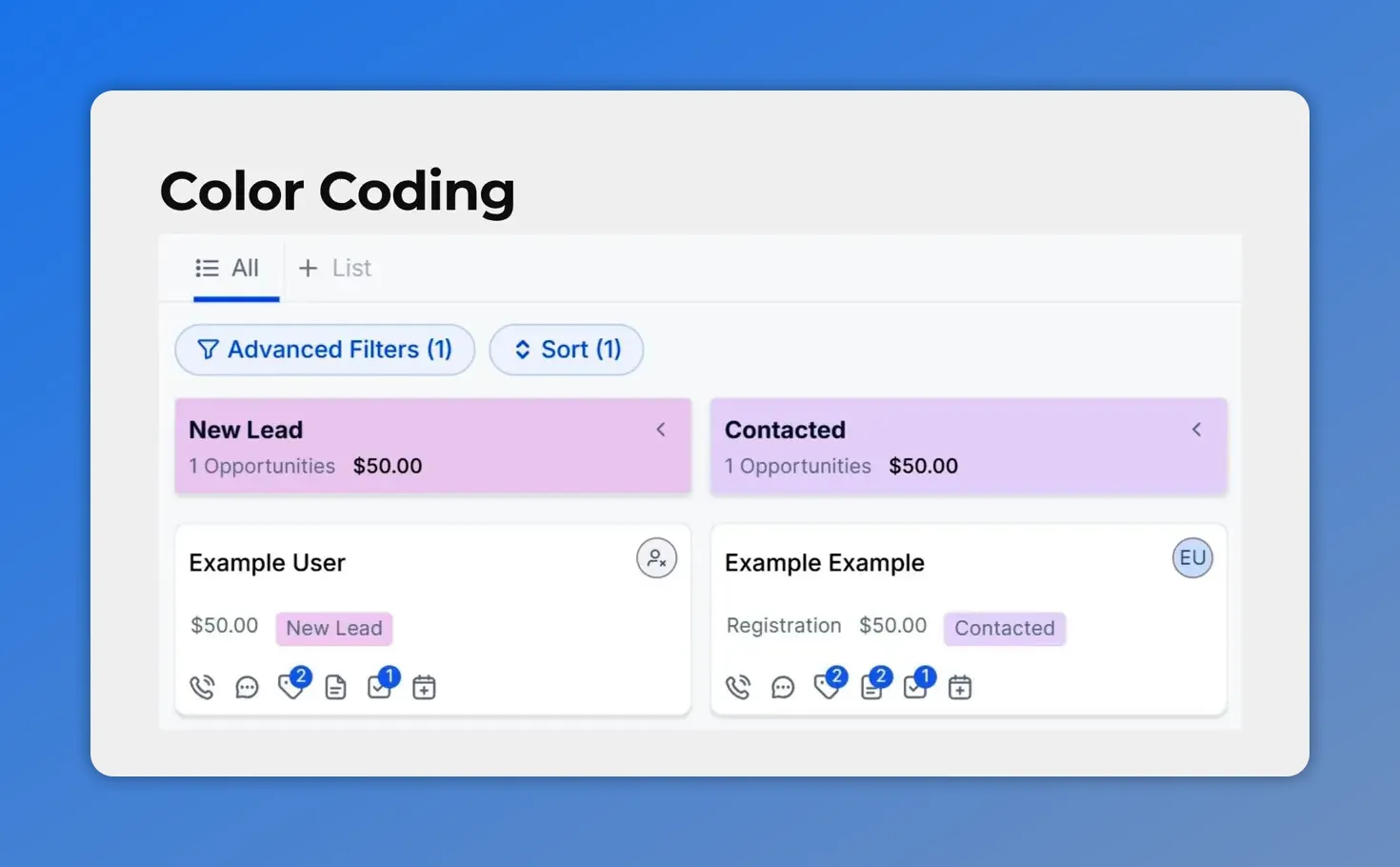 CRM pipeline view demonstrating consistent stage color coding for New Lead and Contacted stages