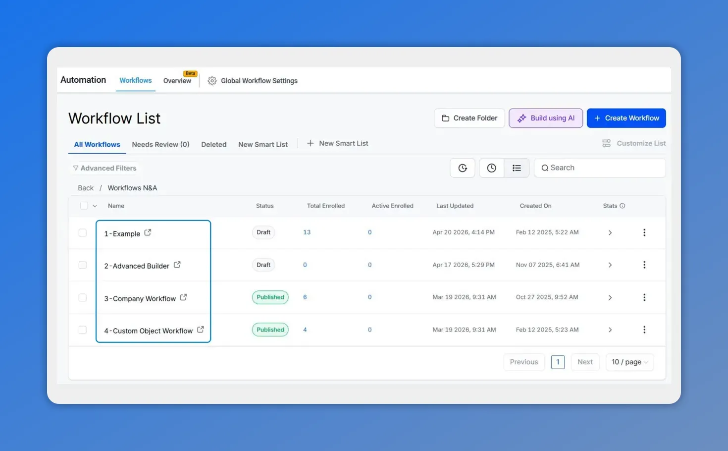 Pinnacle Automation > Workflows list showing existing workflows