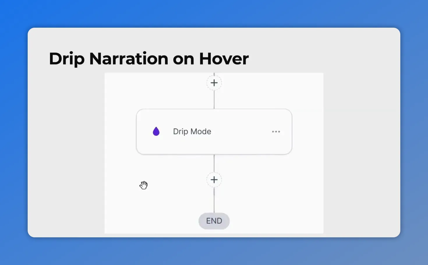 Illustration of Drip Narration on Hover showing the Drip Mode step