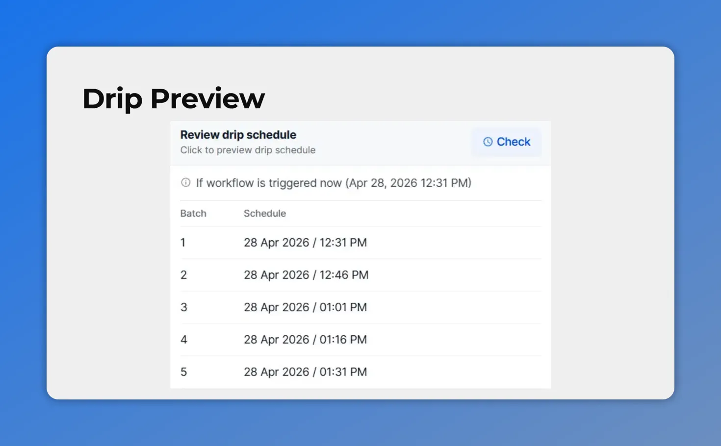 Live drip schedule preview showing upcoming batches and scheduled send times in Pinnacle