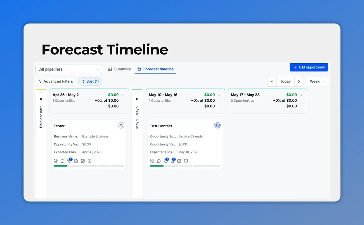 Forecast Timeline in Opportunities showing deal cards distributed across time periods