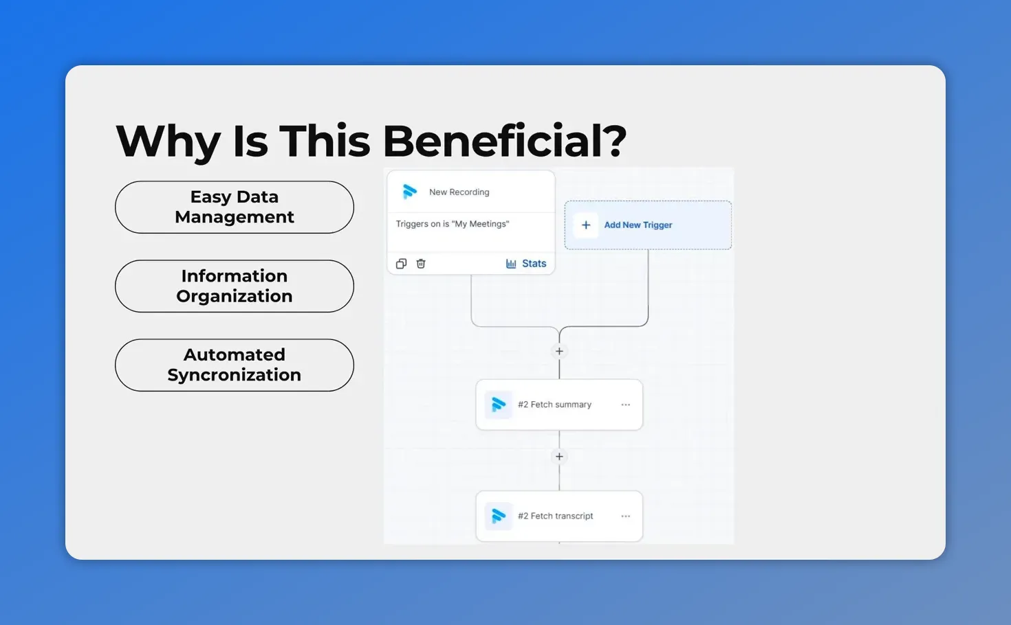 Fathom workflow showing meeting automation steps to fetch a summary and transcript in CRM