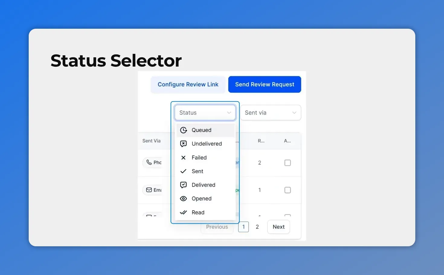 Status selector dropdown with review request statuses: Queued, Undelivered, Failed, Sent, Delivered, Opened, Read