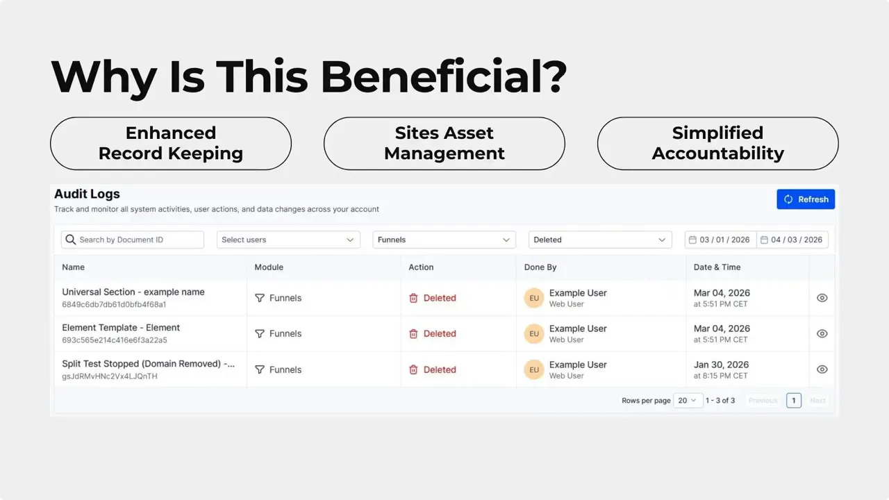 Audit Logs table with Action filter set to Deleted showing asset name, module, action, user and timestamp.