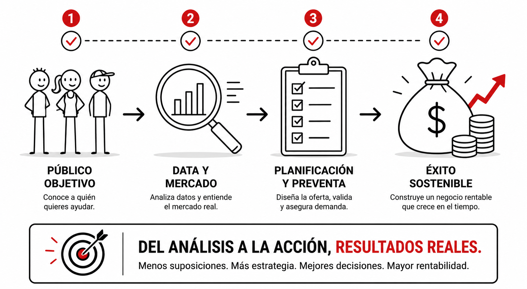 Diagnóstico de un Desastre Anunciado Diagnóstico de un Desastre Anunciado