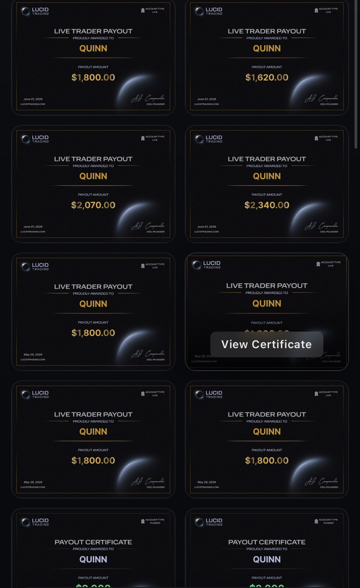 Personal Trading Result 5