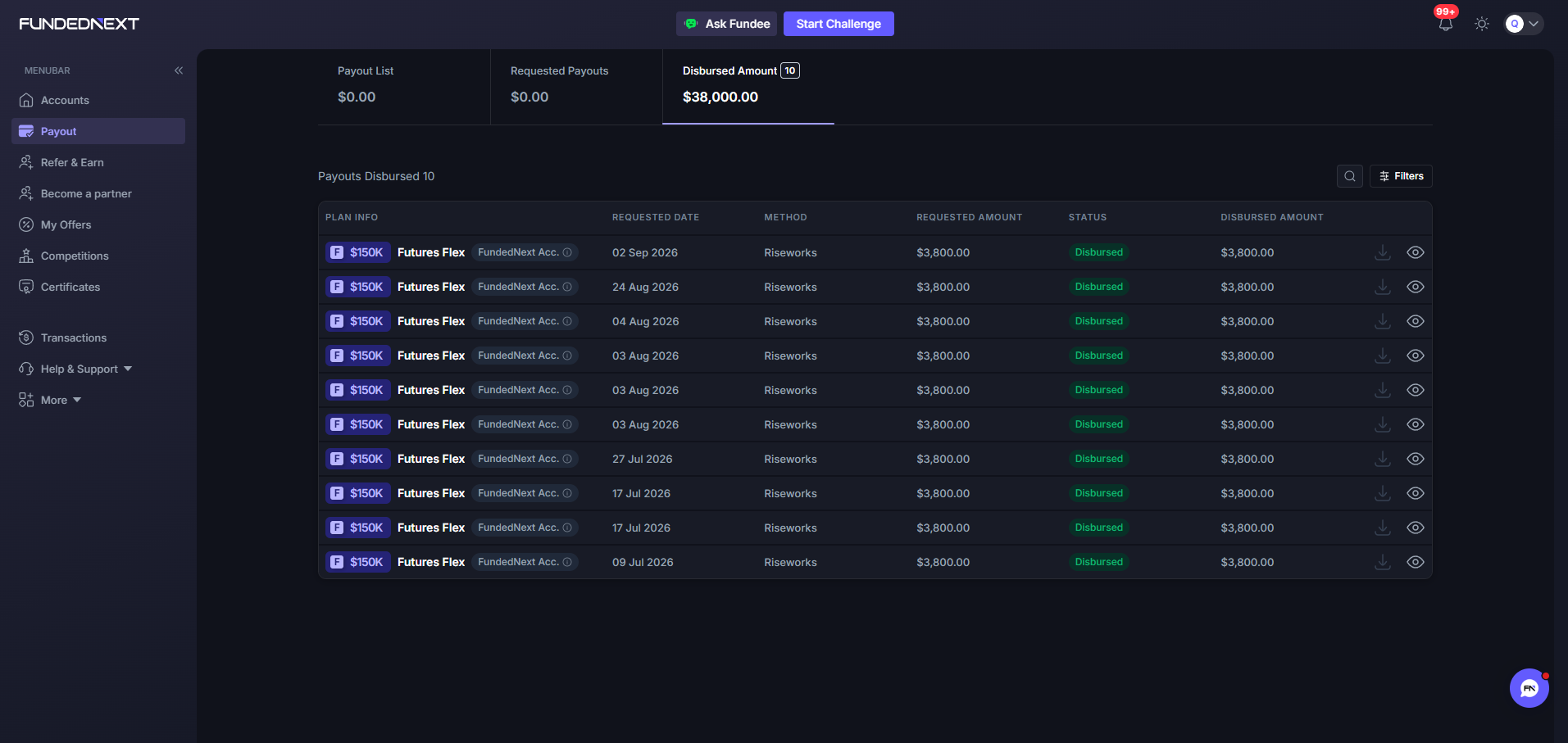 Personal Trading Result 1