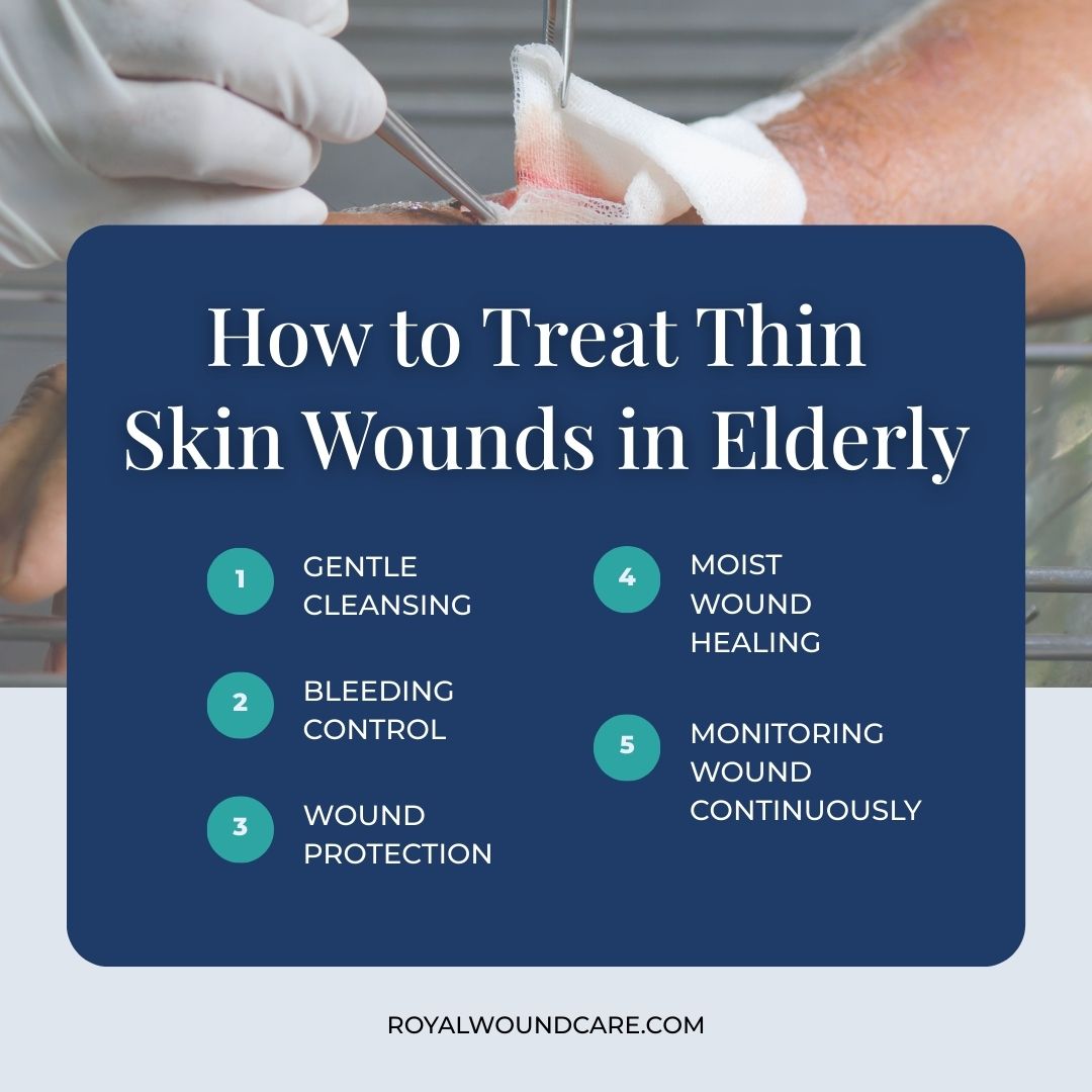 How to Treat Thin Skin Wounds in Elderly Individuals