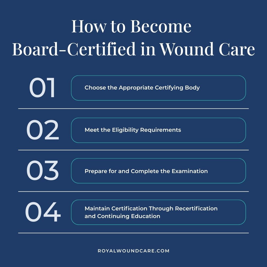 How to Become Board-Certified in Wound Care