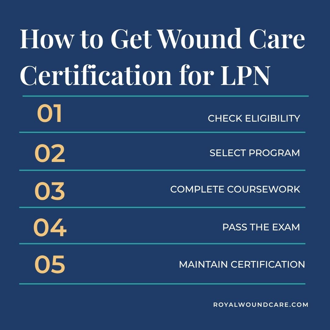 How to Get Wound Care Certification for LPN How to Get Wound Care Certification for LPN