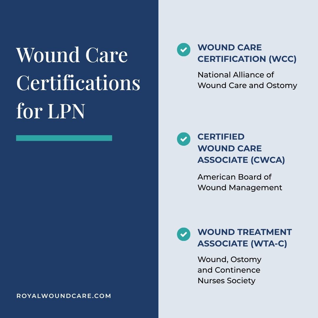 Which Wound Care Certification Is Best for LPN Which Wound Care Certification Is Best for LPN