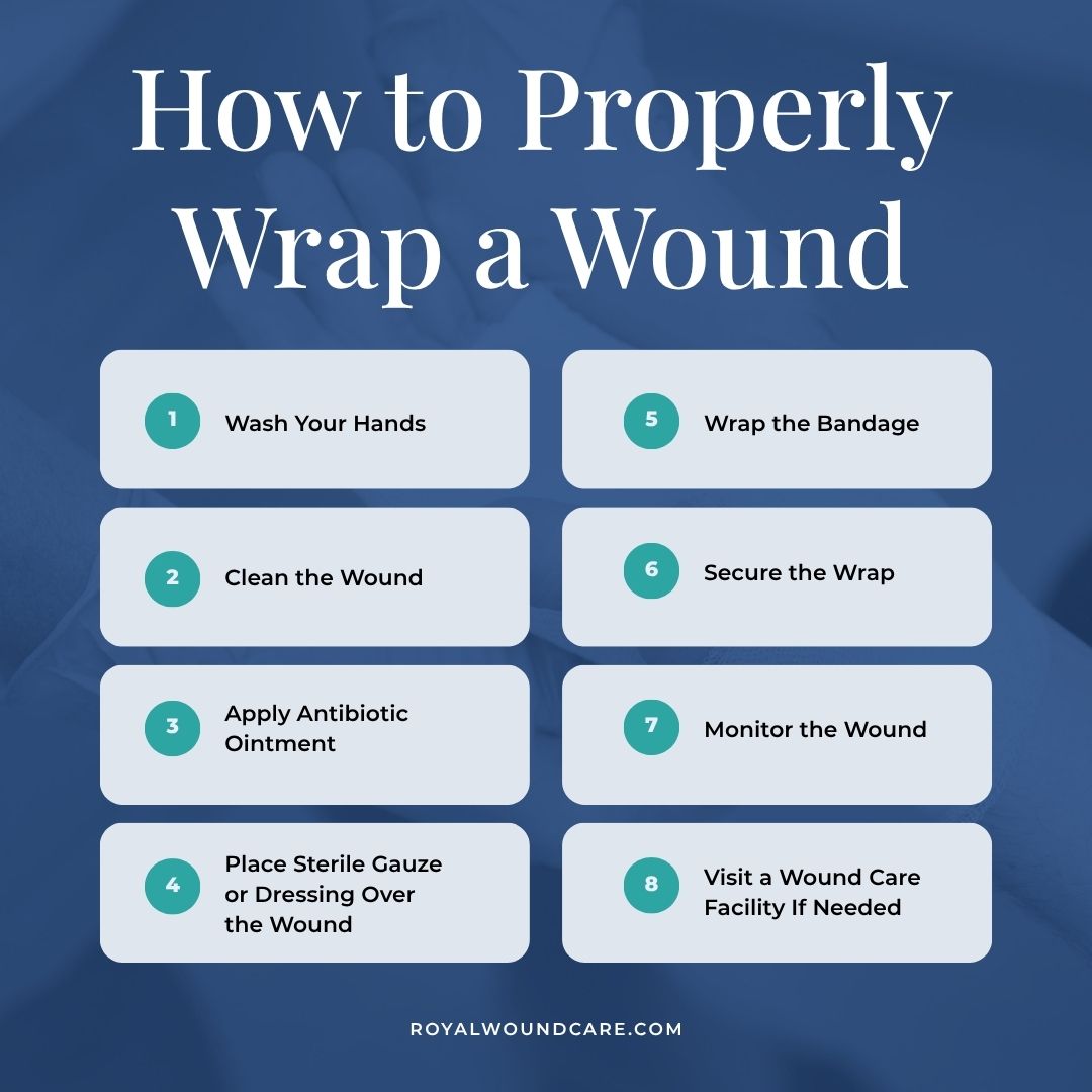 How to Properly Wrap a Wound How to Properly Wrap a Wound