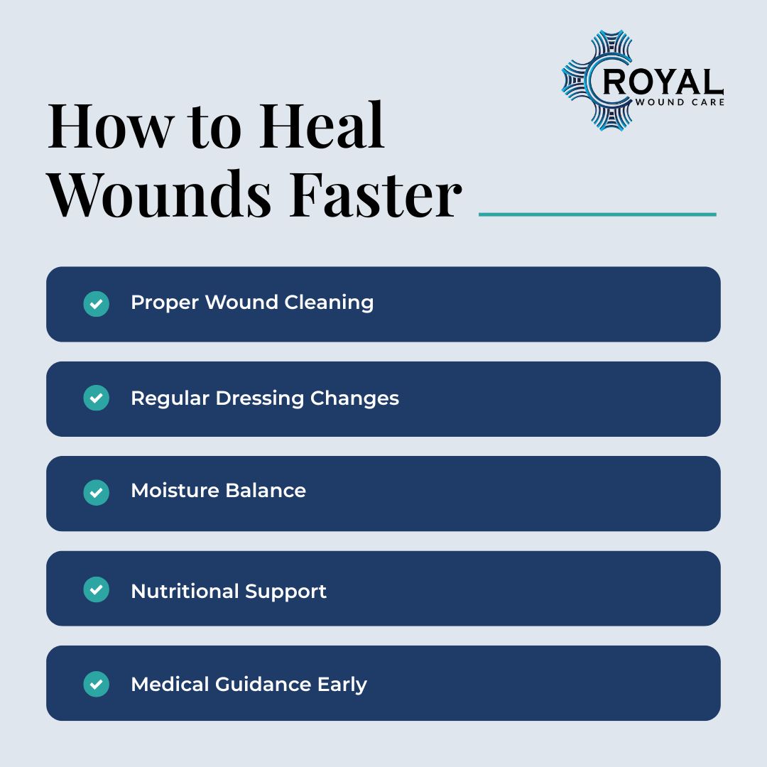 How to Heal Wounds Faster