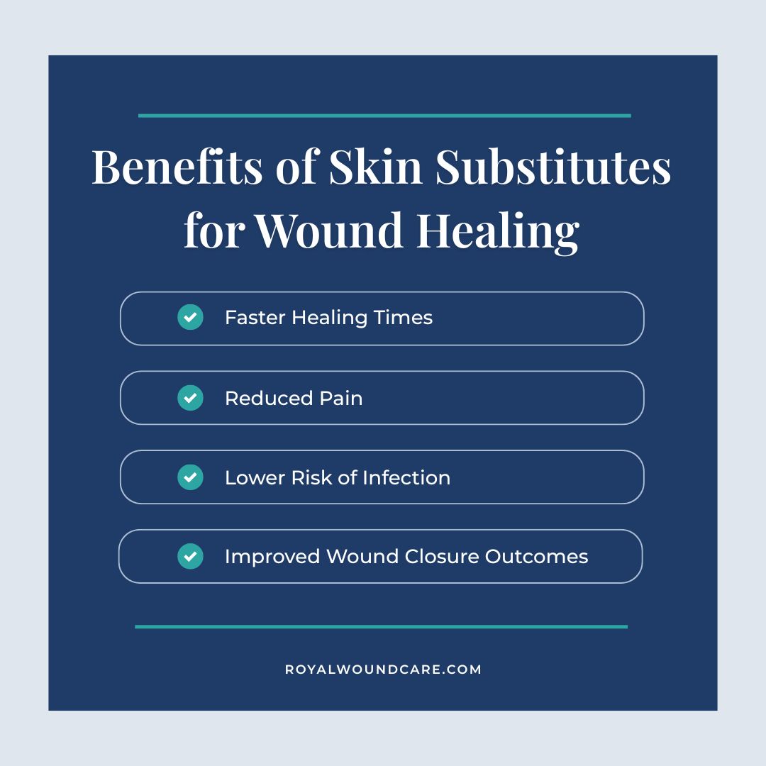 Benefits of Skin Substitutes for Wound Healing